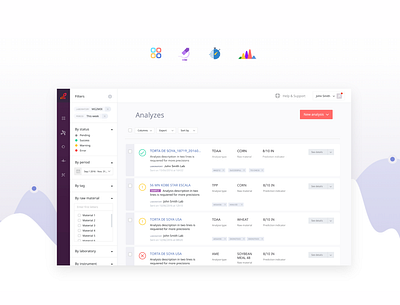 Adisseo app card dashboard design profiles ui ux web website workspace