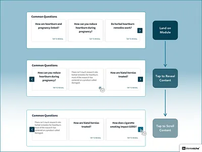 Swiping content module flow card card design cards ui content design design flow module reveal swipe tap user experience user flow ux