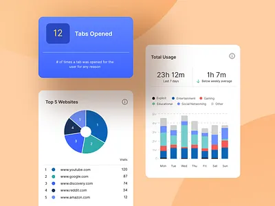 Designs for a mobile app