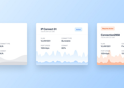 Card Exploration card cards cards ui color dashboard dataviz design gradient graph product product design ui uiux ux visual design widget