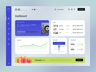 Dashboard UI animation app dashboard minimal ui