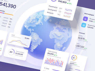 Orion UI kit - Charts templates & infographics in Figma no code