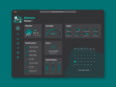 Daily UI 21 - Home Monitoring daily ui 21 dailyui dailyuichallenge dark theme dark ui dashboard design dashboard ui exercise home monitoring dashboard manypixels minimalist sketch ui ui design welcome