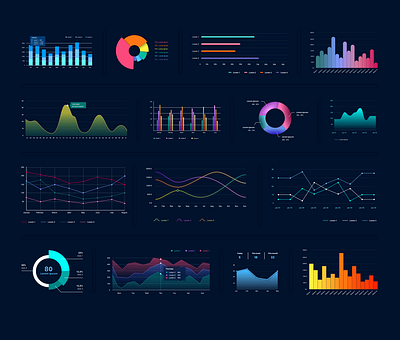 Charts inspiration chart charts data data analysis data visualisation design graphic graphics graphics design graphs infographic inspiration metric metrics ui ui design web