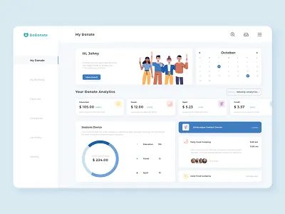 Analytics Chart #dailyui #018 018 analytics daily 100 challenge dailyui dailyui018 dailyuichallenge design ui ux web website