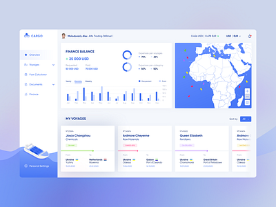 Cargo Analytics Dashboard analitycs cargo cargo ship chart crm dashboad diagram graphic interface maritime research ui design uiux user experience user interface web webdesign