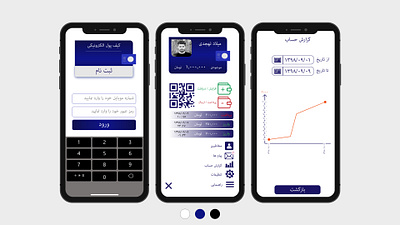 E-WALLET adobe illustrator e wallet figma minimal design mobile app mobile uiux mockups prototyping uiux uiux design