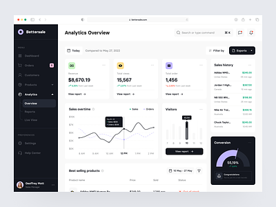 Analytics - Web App analytic branding chart clean dashboard design designer ecommerce money order sales transaction ui uidesign ux uxdesign web app web design website