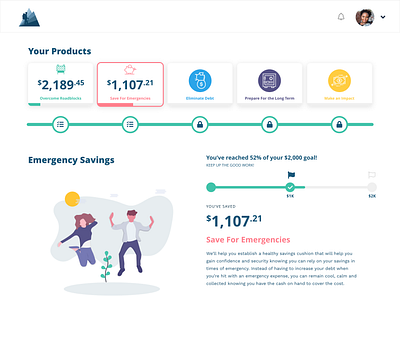 Simple Dashboard UI dashboard dashboard design dashboard ui uiux uiux design webapp design