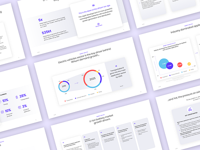 Slide layouts for Information Memorandum business presentation investor deck layout design layout exploration pitch deck pitch deck design powerpoint design presentation design presentation layout slide design