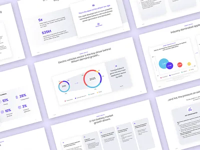 Slide layouts for Information Memorandum business presentation investor deck layout design layout exploration pitch deck pitch deck design powerpoint design presentation design presentation layout slide design