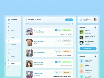 Dashboard concept admin blue dashboard events figma light ui marketing organizer saas simple single page speakers transparent ui web app web application web design