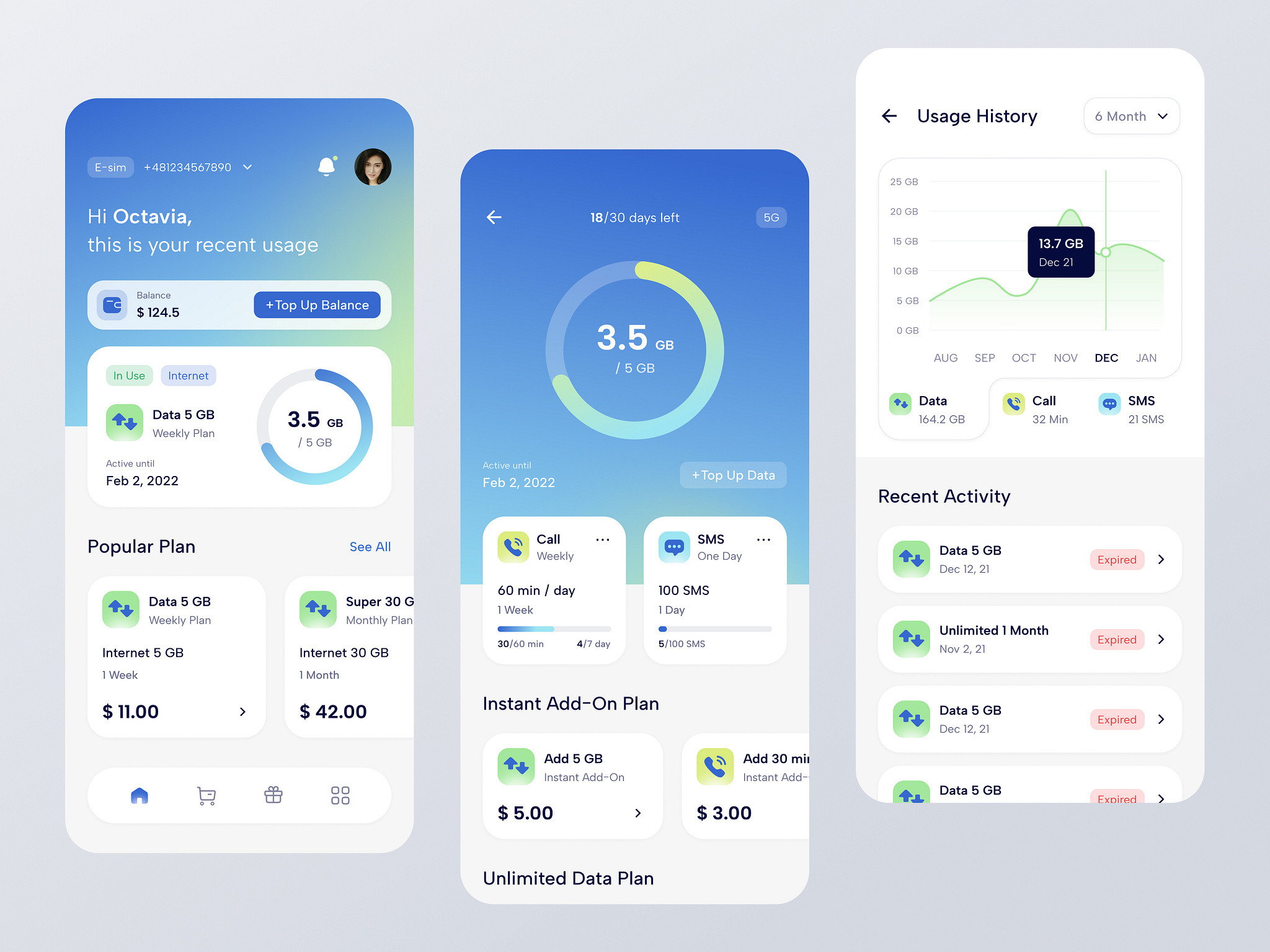 E-sim Data Management App by Fireart Studio on Dribbble