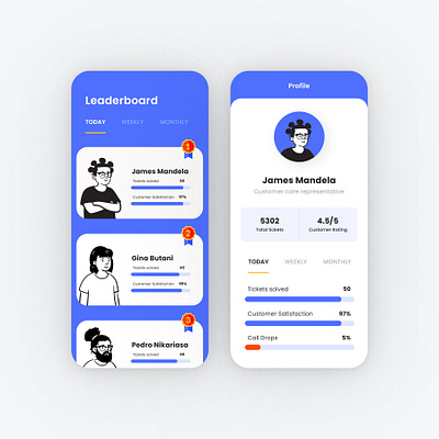 Daily UI Day 19 - Leaderboard dailyui leaderboard ui design
