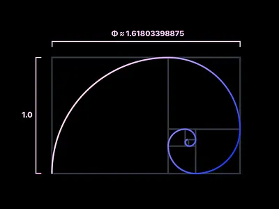 Golden Ratio illustration