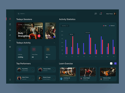 Fitness Tracker Web App Exploration. activity app activity tracker charts daily task dashboard design fitness gym health health app personal trainer statistics tracker training ui uiux userinterface design ux web workout
