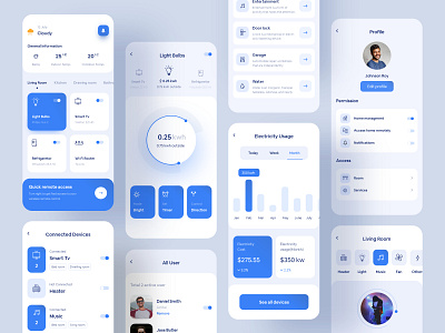 Smart Home Mobile Application Design applicaiton application clean clean ui colors consumption design designs devices fingerprint floorplan graphc minimal mobile smart smarthome switch thermstat uix white