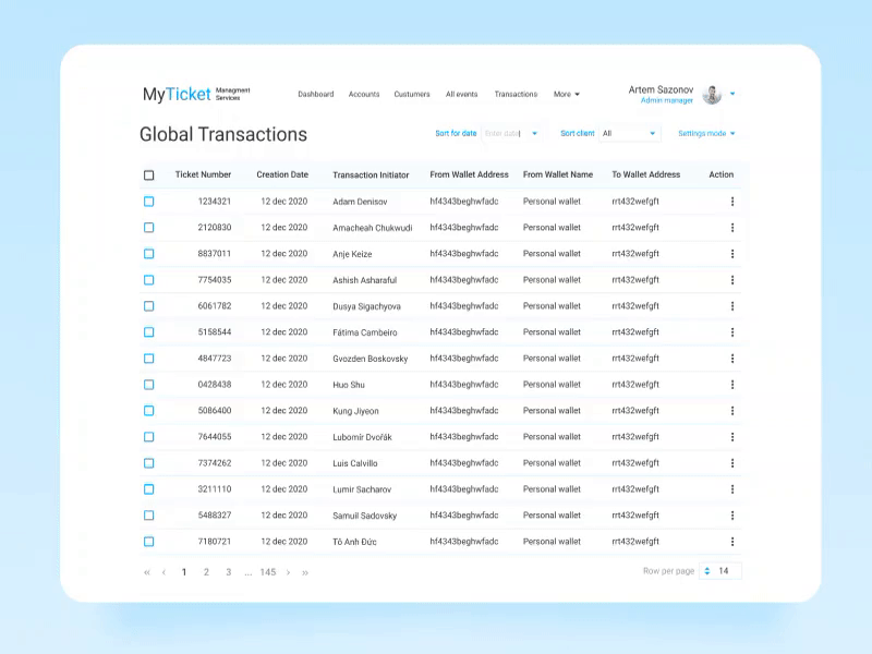 The Global Transactions table account admin panel crm data visualization database figma design filtering interaction interface management app pagination service sorting table ticket app transaction