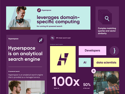 Hyperspace Branding brand identity branding design fonts graphic design identity layout logo professional tech typography ui vector