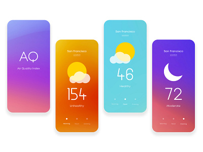 Air Quality Index air air quality animation app design forecast gradient moon sun ui ui design uiux vector weather weather app weather forecast