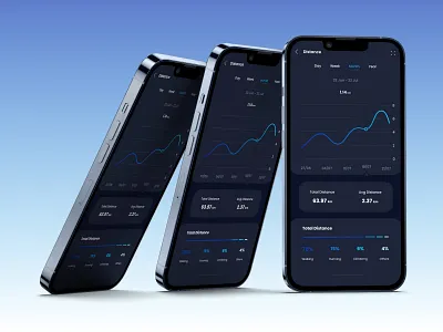 Analytics Chart analytics chart branding design figma mockup running sport ui user interface ux