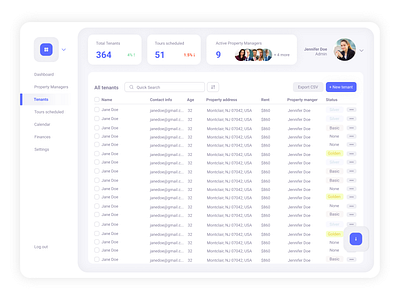 CRM design cms cms development crm crm dashboard crm portal crm software dashboard design management management app management system management tool navbar property management search search results statistics