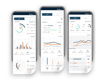 Dashboard ( Farsi ) chart dashboard data diagram ui ux