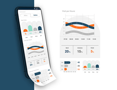 Dashboard Design (En) app chart dashboad diagram flat minimal ui ux