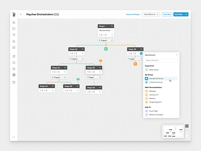 Triblio Orchestration Canvas abm accounts campaign canvas flow interface marketing mobile orchestration pipeline platform product sales software stages teams ui ux web