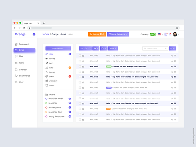 Email Interface Design dashboard dashboard app dashboard design dashboard template dashboard ui email email design email inbox email marketing email receipt email template inbox inspiration interface ui uiux web web app web application web application design