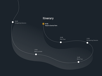 Daily UI Challenge : 079 Itinerary adobexd dailyui itinerary ui
