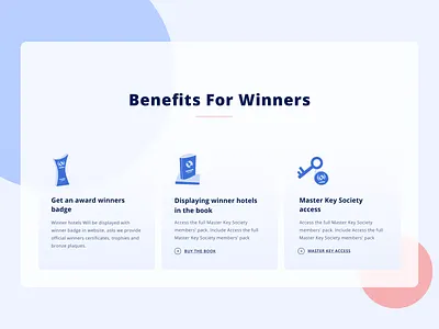 Boutique Hotel Awards benefits booking traveling