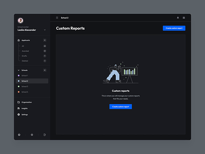 Dark Dashboard Exploration 02 🌑 animation assistance bar chart chart create creating custom dark dashboard flow help interface modal process ui user interface ux