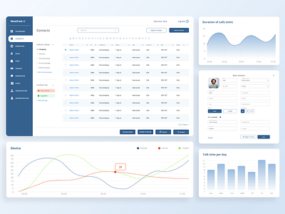 Saas Dashboard app design dashboad dashboard app dashboard design dashboard ui design figma prototype saas saas design saas website ui ux web webdesign