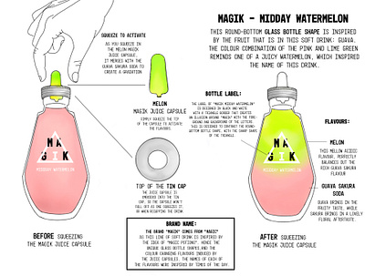 Magik Midday Watermelon Soft Drink Design brainstorm branding design illustration minimal portfolio process softdrink software design