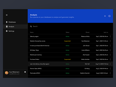 Cloud Data and Analysis Platform analysis app app design clean cloud dark data database design enterprise file flat minimal platform storage ui uiux ux web website