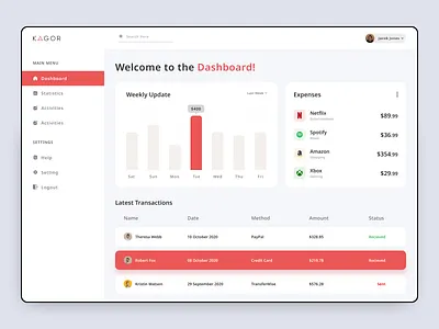K A G O R Dashboard daily ui dashboard dashboard app dashboard design dashboard ui data transaction transaction history
