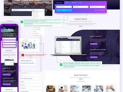 The CUG (https://www.thecompleteuniversityguide.co.uk/) design illustration minimal typography ui ux web