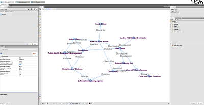 Social graph IA for ZB ia information architecture social graphic ux