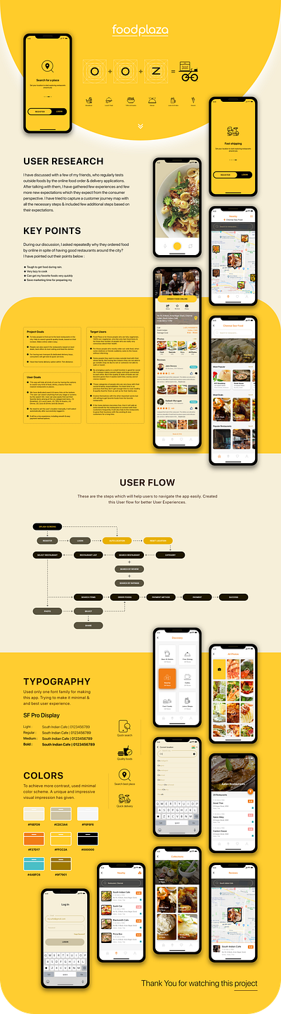 FOOD PLAZA app branding design icon illustration logo minimal typography ui ux