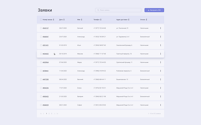 Table with orders crm design order table table view ui uiux designer ux web web application web application design web design