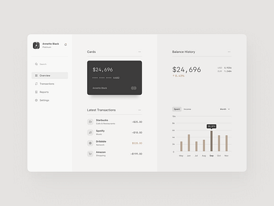 Banking Dashboard app bank bank card clean color concept dashboard dashboard ui design figma grid iconography inspiration minimal typography ui ux web web design