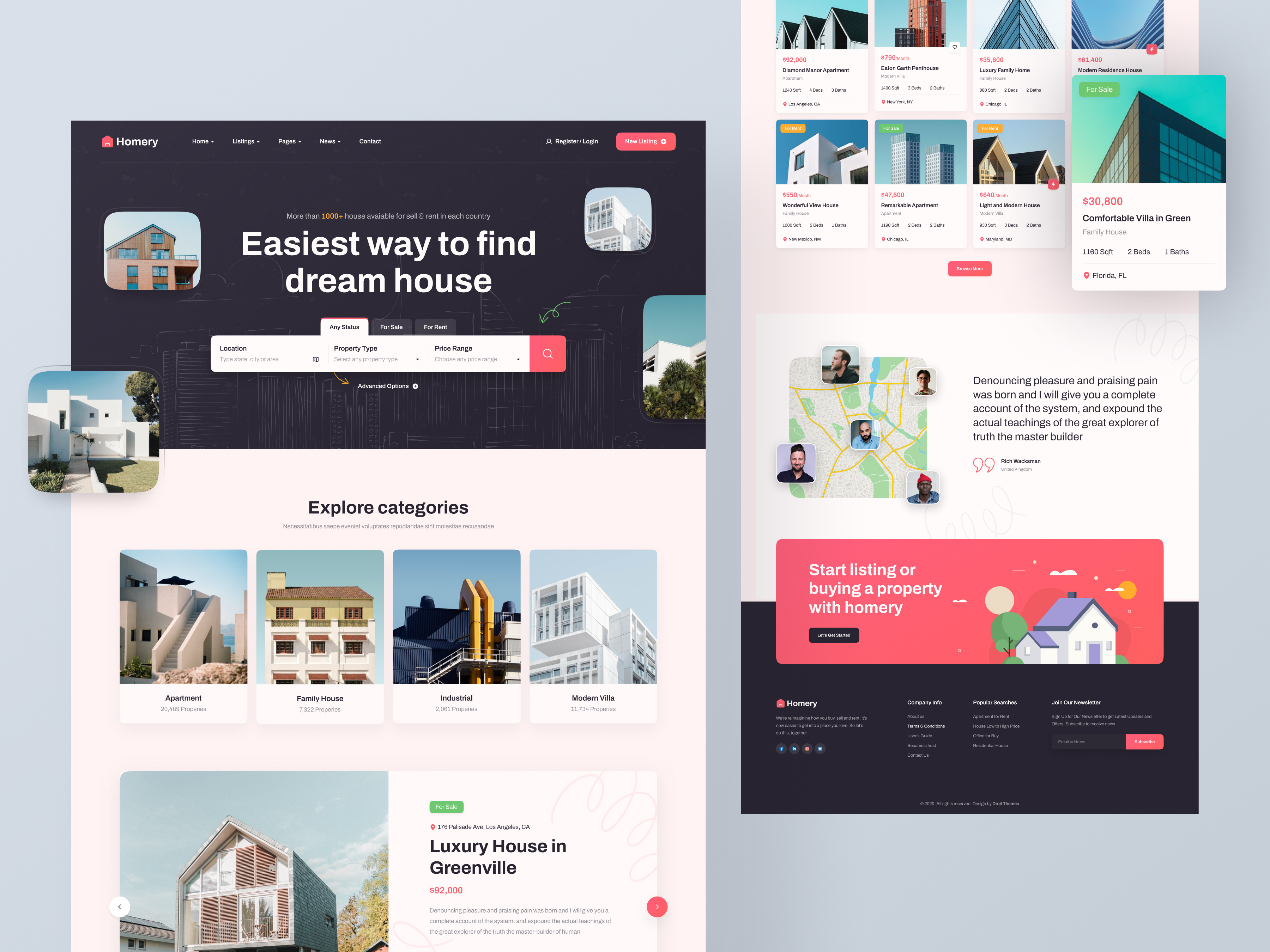 Example of Web Design + Development (Wordpress)