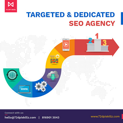 Search engine optimization digital marketing agency digital marketing company digital marketing services