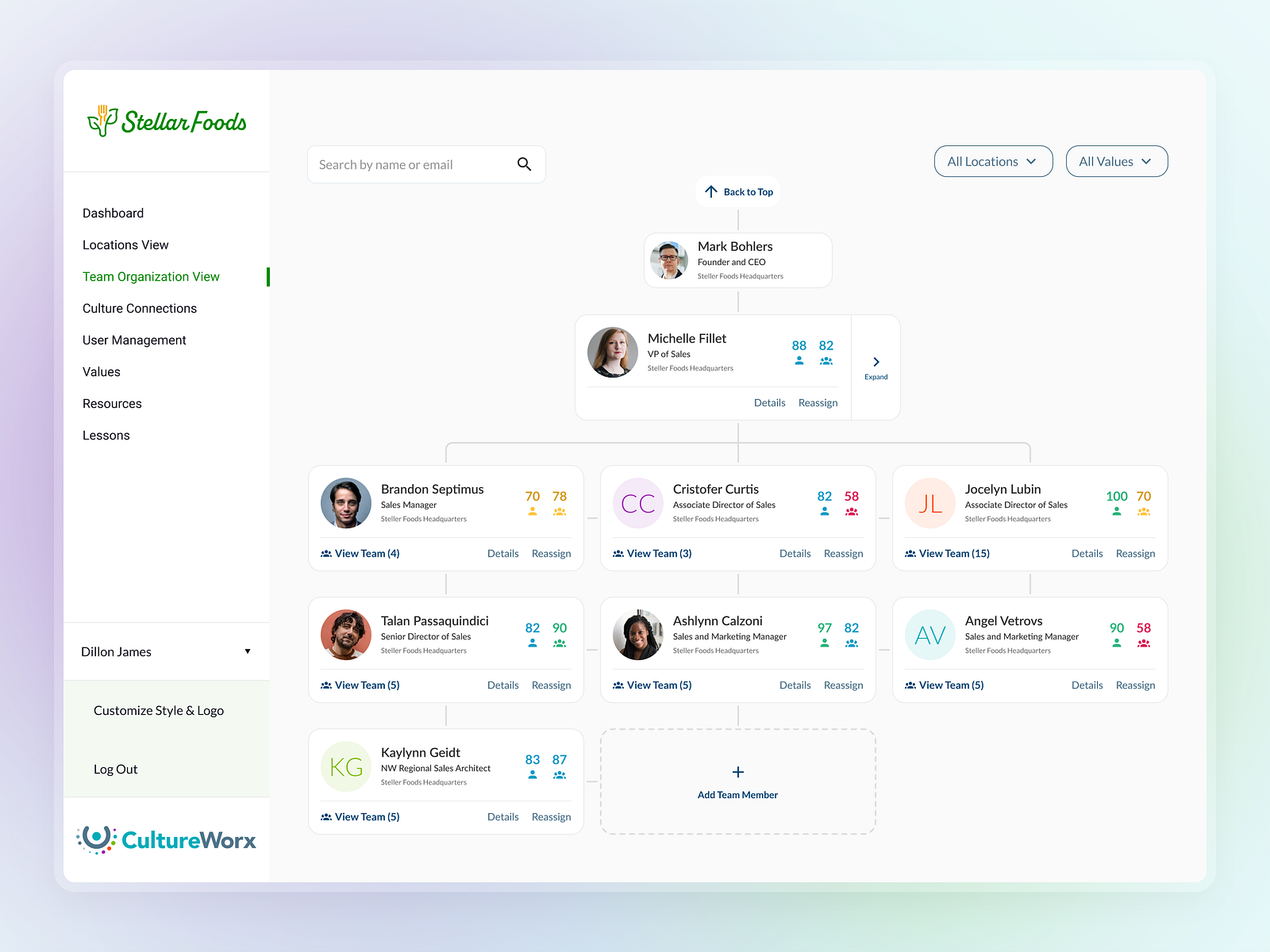 Org Chart UI by Black Airplane | Web & Mobile App Agency on Dribbble