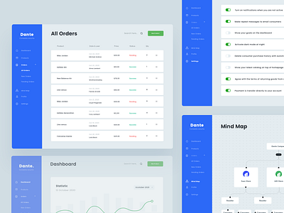 Dante Dashboard app dashboard mind map notification order statistics ui web design