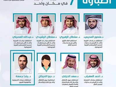 Social media marketing design