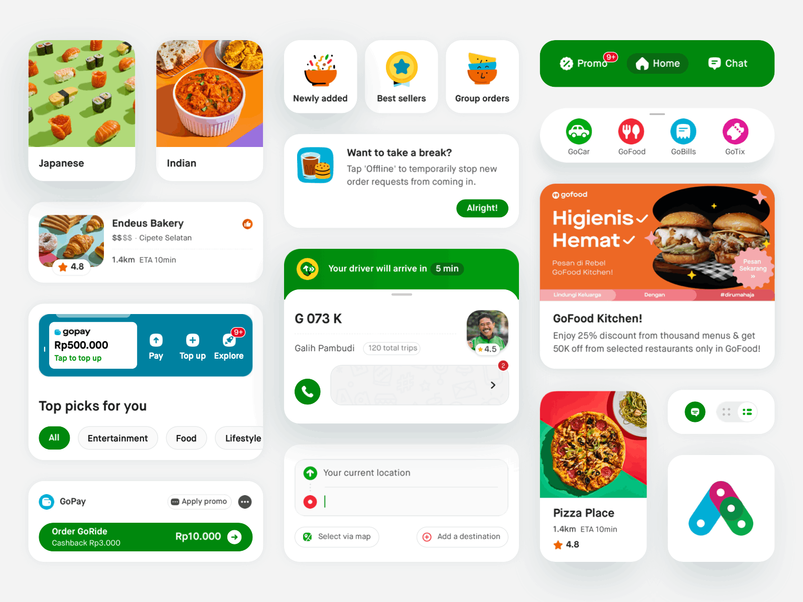 Browse thousands of Our Process UI Design images for design inspiration ...