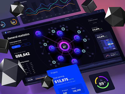 Orion UI kit analytics analytics dashboard app app design charts components dashboard dataviz intellectual library machinelearning neuron neuroscience product statistic system technology template web widgets