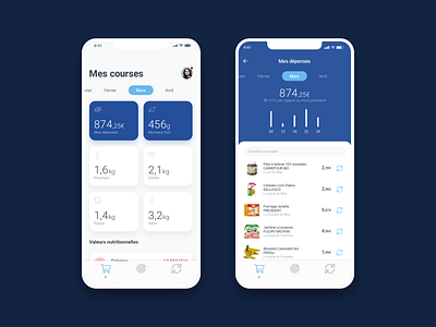 Grocery Shopping App analytics app charts clean dashboard design app icons interface landing mobile navbar onboarding ui ux